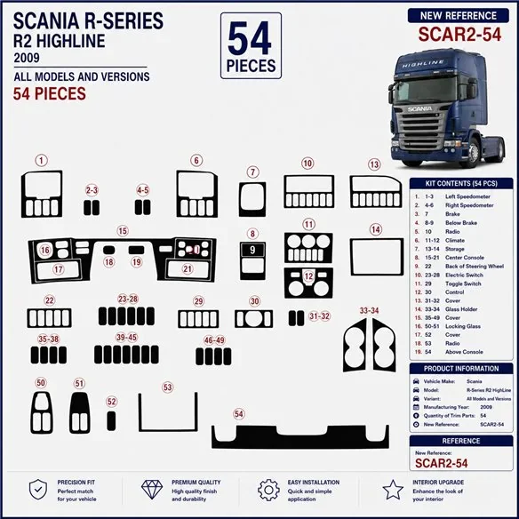 Scania R-Series R2 HighLine 2009 3D dekor palubnej dosky, 54 dielov