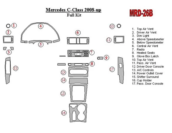 Kompletná súprava interiéru Mercedes Benz C triedy 2008-UP - 1