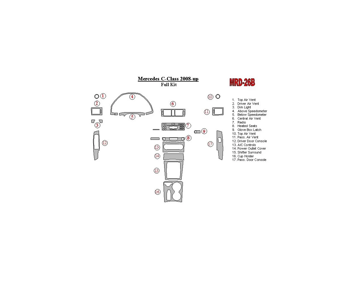 Kompletná súprava interiéru Mercedes Benz C triedy 2008-UP - 1