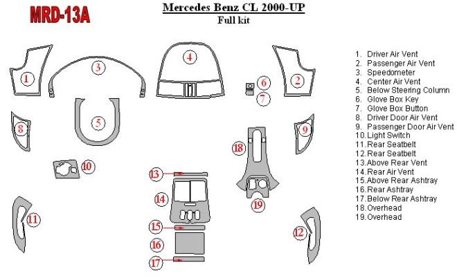 Mercedes C Class W203 05 2005 3m 3d Interior Dashboard Trim Kit Dash Trim Dekor 15 Parts