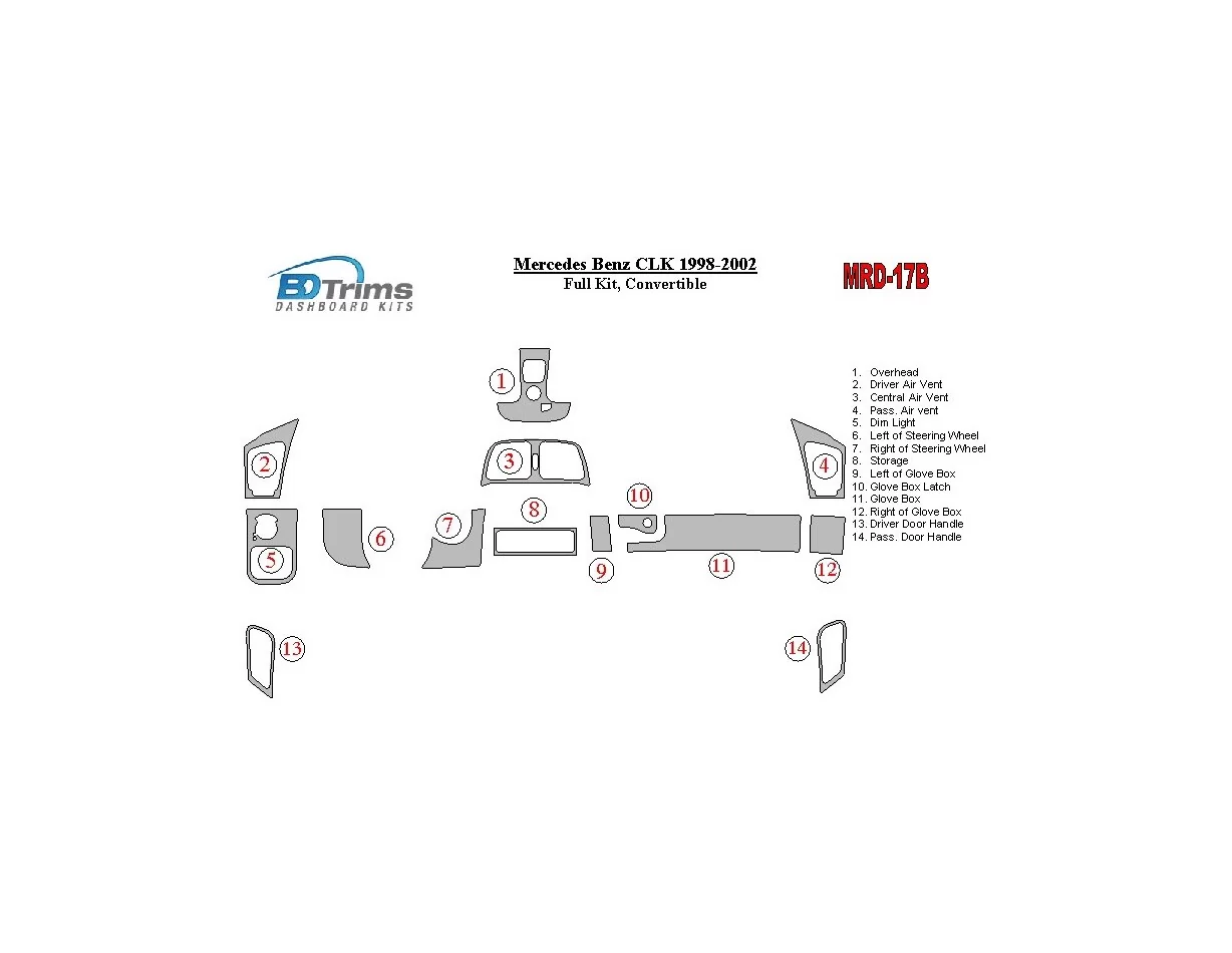 Mercedes Benz CLK 1998-2002 Kompletná sada, skladacia strecha-Kabrio interiér BD Dash Trim Kit - 1