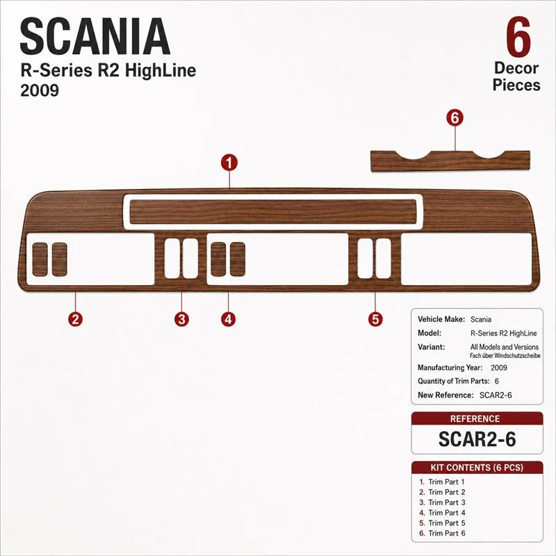 Scania R-Series R2 HighLine 2009 3D dekor palubnej dosky, 6 dielov