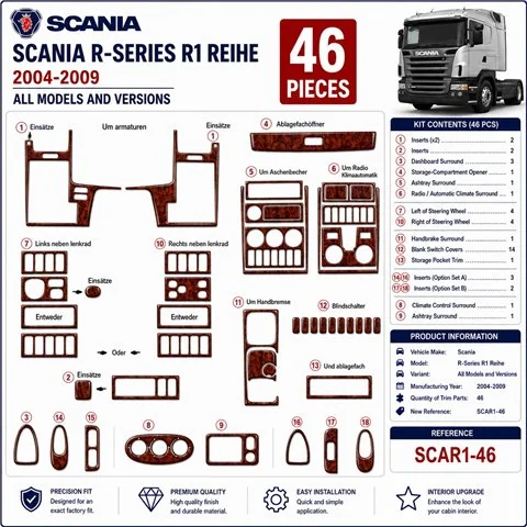 Scania R-Series R1 Reihe 2004-2009 3D dekor palubnej dosky, 46 dielov 2