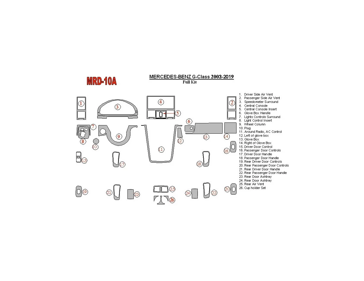 Kompletná súprava Mercedes Benz triedy G 2002-UP, zhoda OEM, súprava 25 dielov Interiér Súprava obloženia palubnej dosky BD - 1