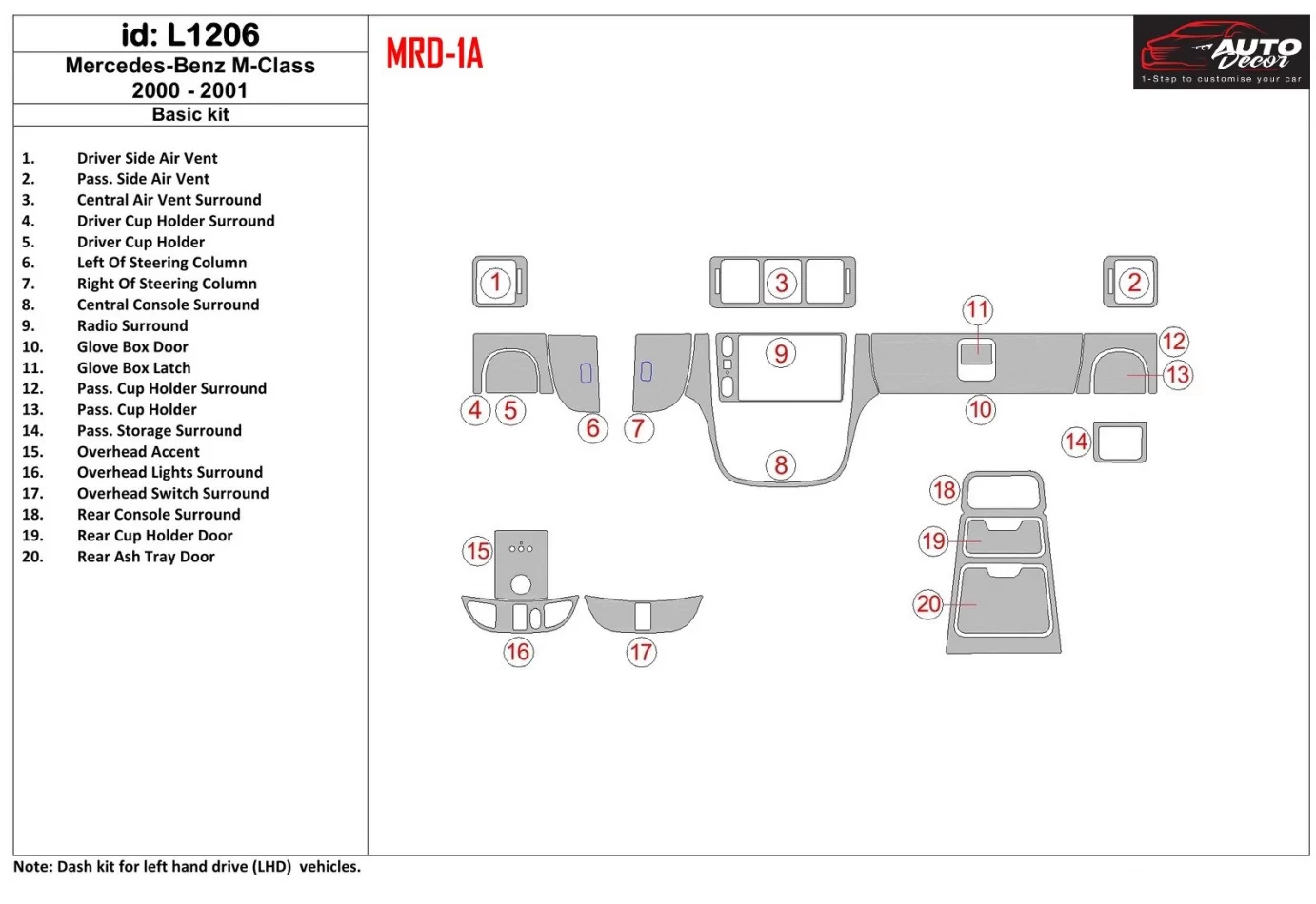 Základná súprava Mercedes Benz M Class 2000-2001 Interiér BD Dash Trim Kit - 1