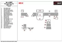 Súprava dverí Mercedes Benz M triedy 2000-2001 Súprava interiérových obložení palubnej dosky BD - 1