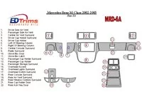 Mercedes Benz M Class 2002-2005 Základná súprava interiéru Súprava obloženia palubnej dosky BD - 2