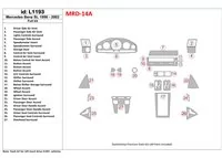 Mercedes Benz R129 SL Trieda 1990-2002 Kompletná súprava interiéru BD Dash Trim Kit - 1