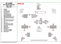 Mercedes Benz Trieda S 1992-1999 Kompletná sada, OEM zhoda interiéru BD Dash Trim Kit - 1