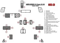 Mercedes Benz Trieda S 1992-1999 Kompletná sada, OEM zhoda interiéru BD Dash Trim Kit - 2