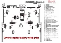 Mercedes Benz Trieda S 1997-1999 Kompletná sada, pokrytie všetkých OEM Drevená súprava Interiér Súprava obloženia palubnej dosky