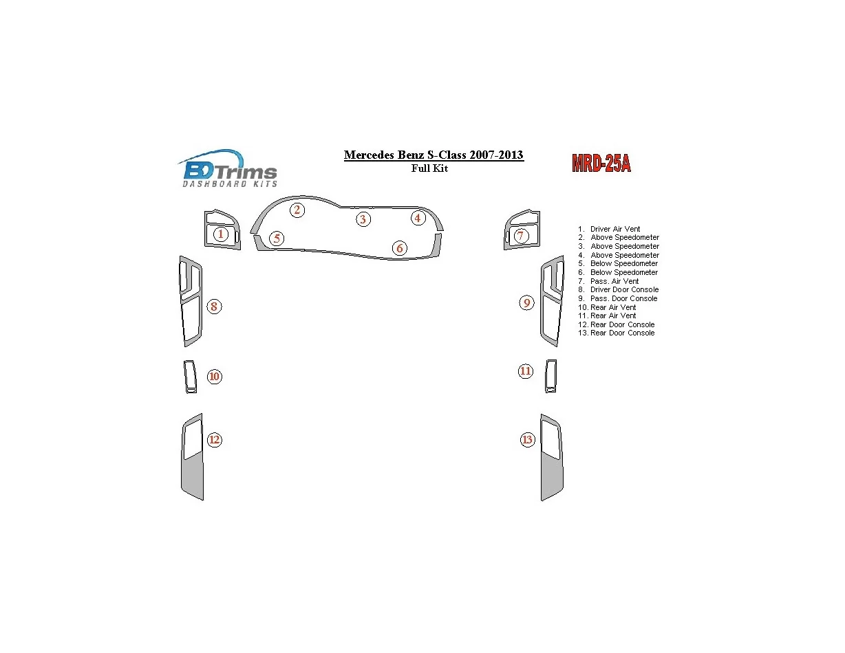 Kompletná súprava Mercedes Benz S Trieda 2007-UP, OEM zhoda interiéru BD Dash Trim Kit - 1