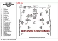 Mercedes Benz S Trieda W140 1992-1996 Kompletná súprava, Kryt Všetko OEM Súprava dreva Interiér Súprava obloženia palubnej dosky