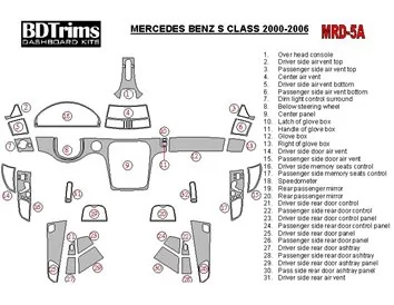 Mercedes Benz S Class W220 2000-2006 OEM zhoda interiéru BD Dash Trim Kit