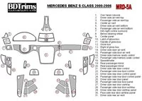 Mercedes Benz S Class W220 2000-2006 OEM zhoda interiéru BD Dash Trim Kit - 2