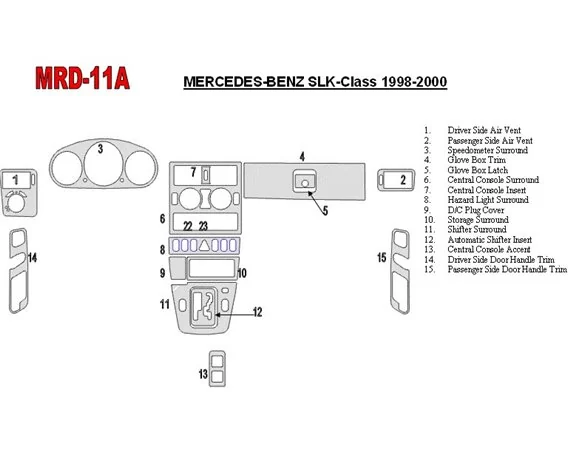 Kompletná sada Mercedes Benz SLK 1998-2000, OEM zhoda interiéru BD Dash Trim Kit - 1