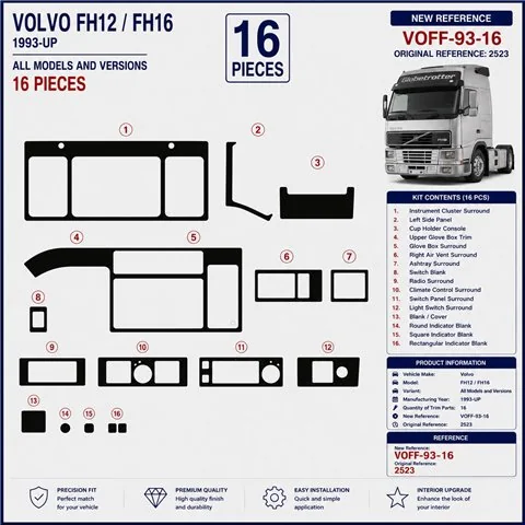 Volvo FH12/FH16-ab 1993+ 3D dekor palubnej dosky, 16 dielov