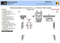 Mercedes ML-Class W164 2006-2011 3D súprava obloženia palubnej dosky interiéru 33-dielna súprava obloženia palubnej dosky - 1