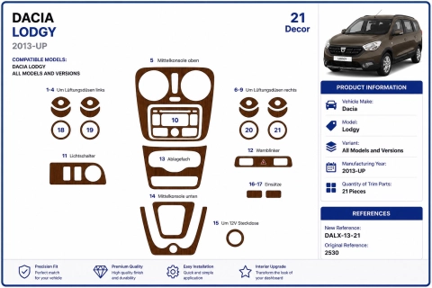 Dacia Lodgy 2013+ 3D dekor palubnej dosky, 21 dielov 2