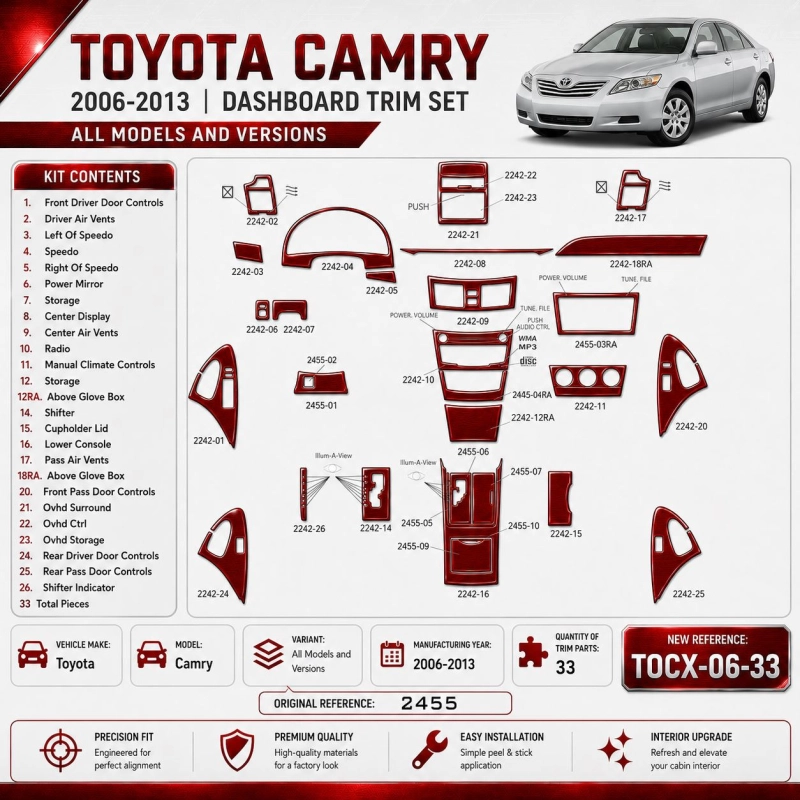 Toyota Camry 2006–2013 3D sada dekorov interiéru palubnej dosky 33-dielna