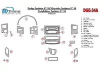 Mercedes Sprinter 2007-2010 Kompletná súprava interiéru BD Dash Trim Kit - 2 Mercedes Sprinter 2007-2010 Kompletná súprava interiéru BD Dash Trim Kit - 2