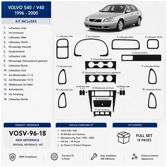 Volvo S 40-V 40 1996–2000 3D sada dekorov interiéru palubnej dosky 18-dielna
