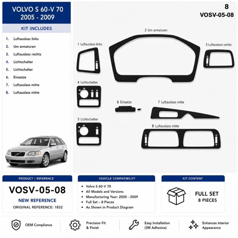 Volvo S 60-V 70 2005–2009 3D sada dekorov interiéru palubnej dosky 8-dielna