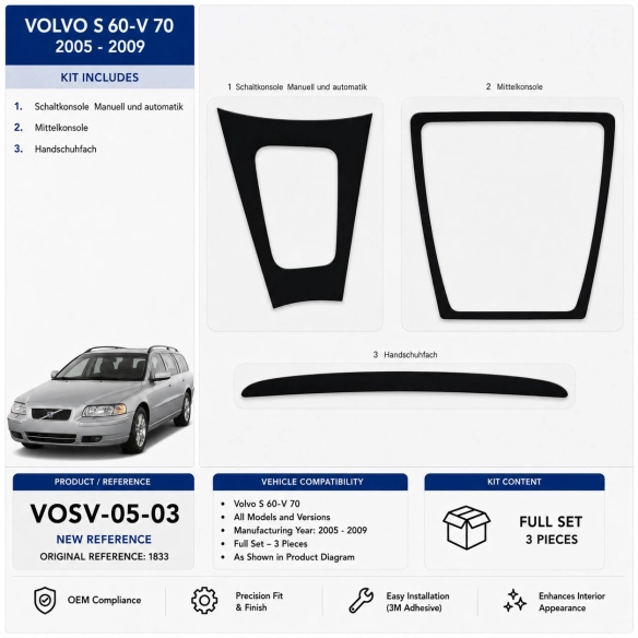 Volvo S 60-V 70 2005–2009 3D sada dekorov interiéru palubnej dosky 3-dielna