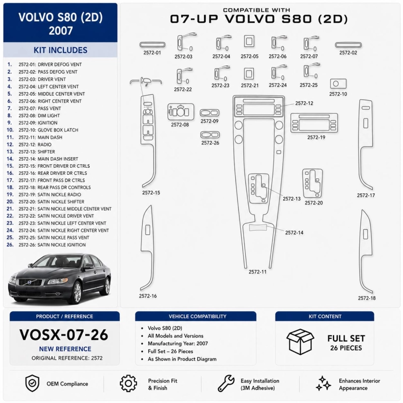 Volvo S80 2007 3D sada dekorov interiéru palubnej dosky 26-dielna