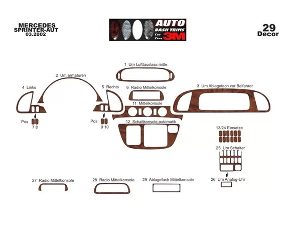 Mercedes Sprinter W903 Aut. 02.00-04.06 3D súprava obloženia palubnej dosky interiéru 27-dielna súprava obloženia palubnej dosky