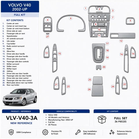 Volvo V40 od 2002 kompletná sada 3D sada dekorov interiéru palubnej dosky 26-dielna