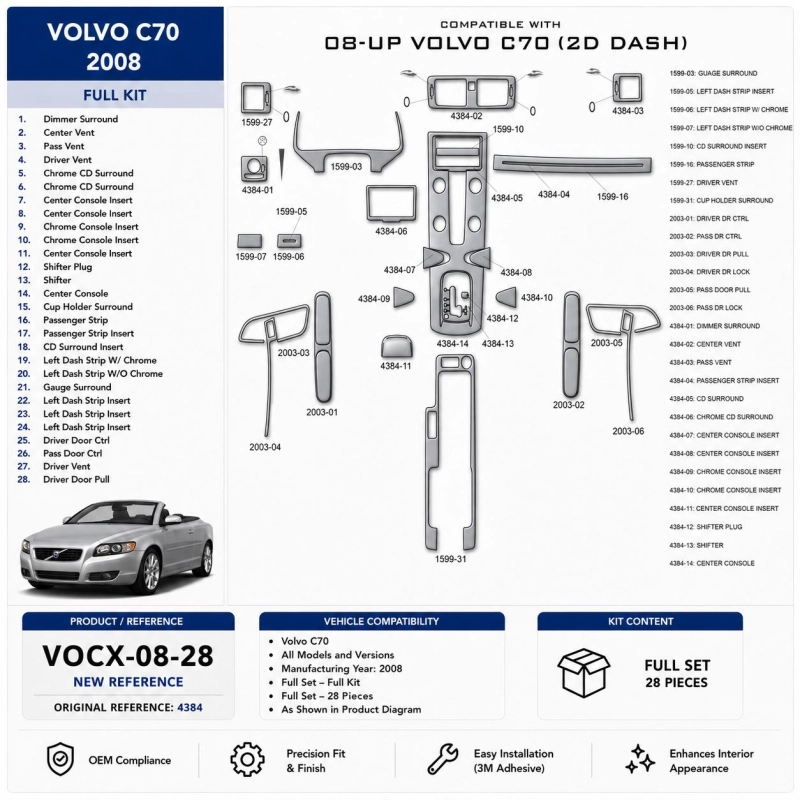 Volvo C70 2008 3D sada dekorov interiéru palubnej dosky 28-dielna