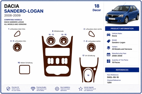 Dacia Sandero-Logan 2008-2009 3D dekor palubnej dosky, 18 dielov 2