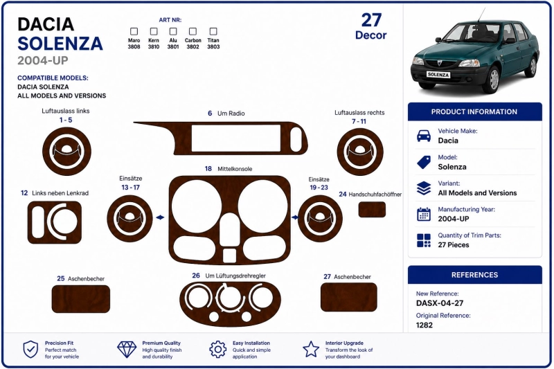 Dacia Solenza 2004+ 3D dekor palubnej dosky, 27 dielov