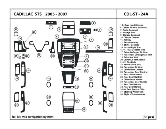 Cadillac STS 2008-2012 Kompletná sada, S NAVI, Bez NAVI Interiér BD Dash Trim Kit - 1