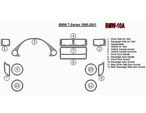 BMW 7 1995-2001 Kompletná súprava interiéru BD Dash Trim Kit - 1