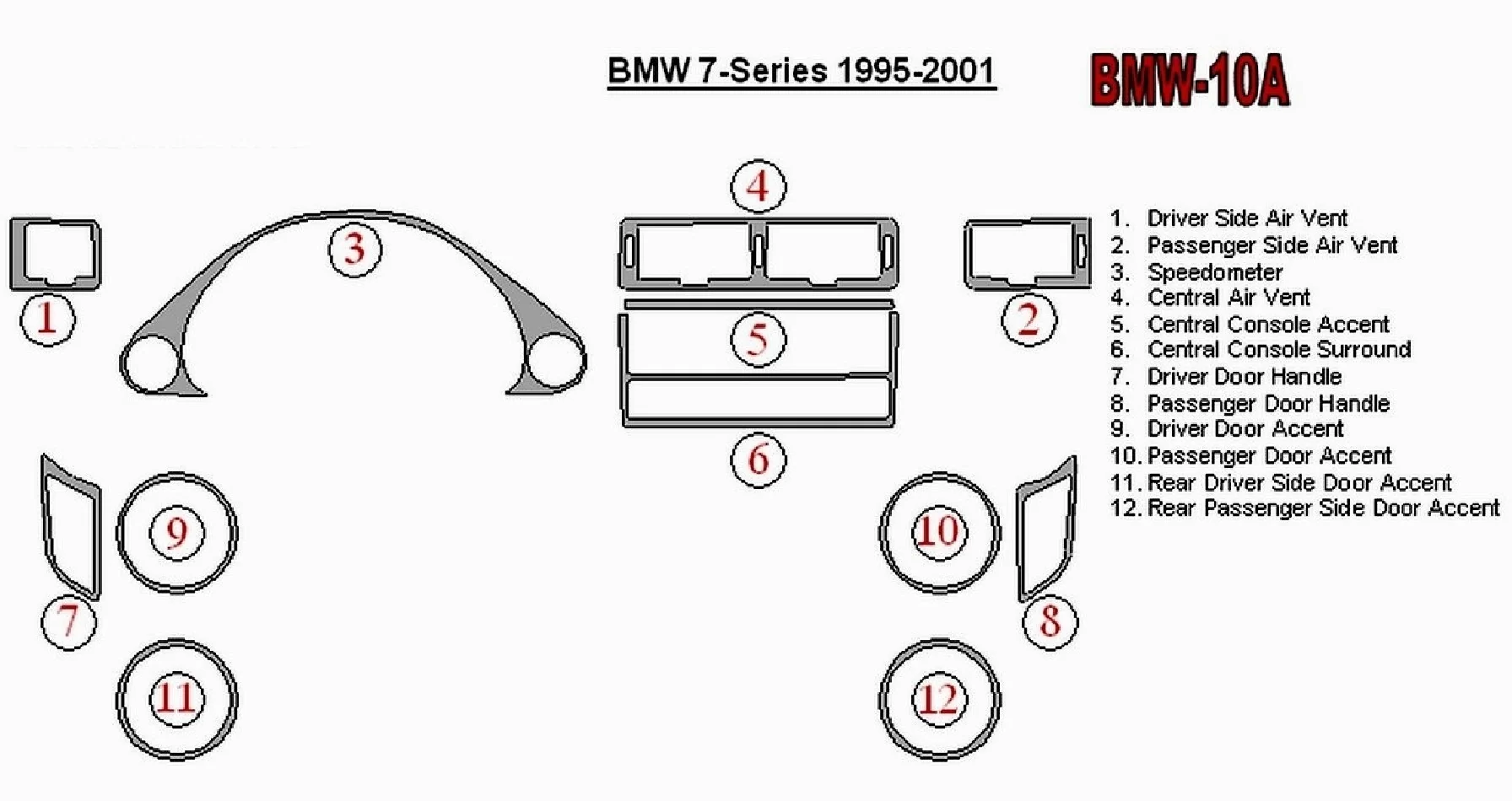 BMW 7 1995-2001 Kompletná súprava interiéru BD Dash Trim Kit - 1