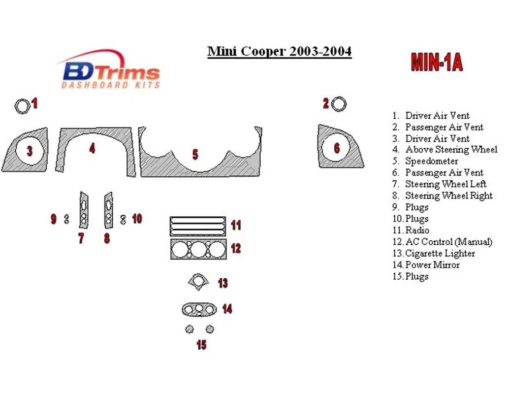 Mini Cooper 2003-2004 Kompletná súprava interiéru BD Dash Trim Kit - 1