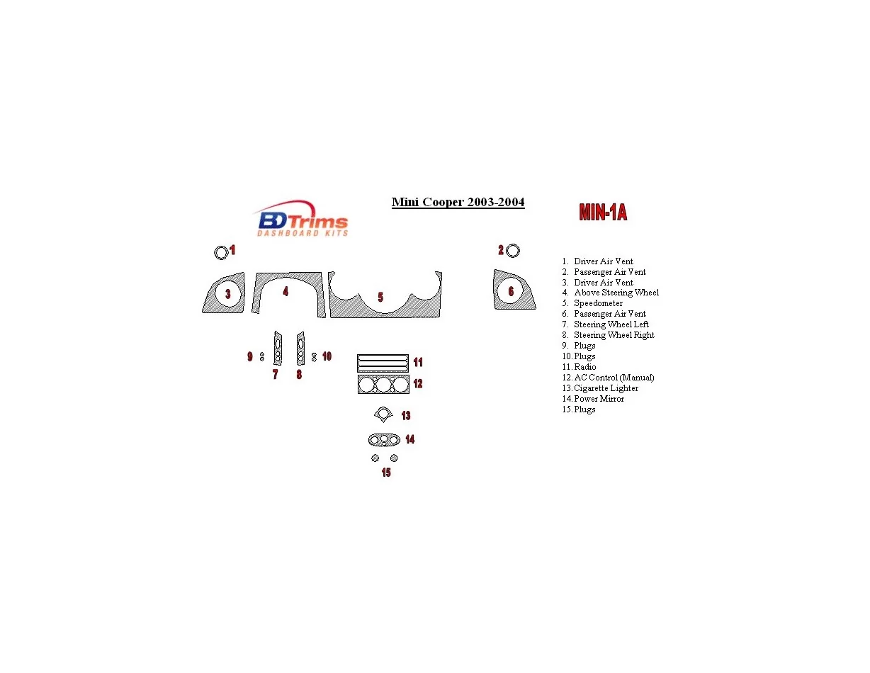 Mini Cooper 2003-2004 Kompletná súprava interiéru BD Dash Trim Kit - 1