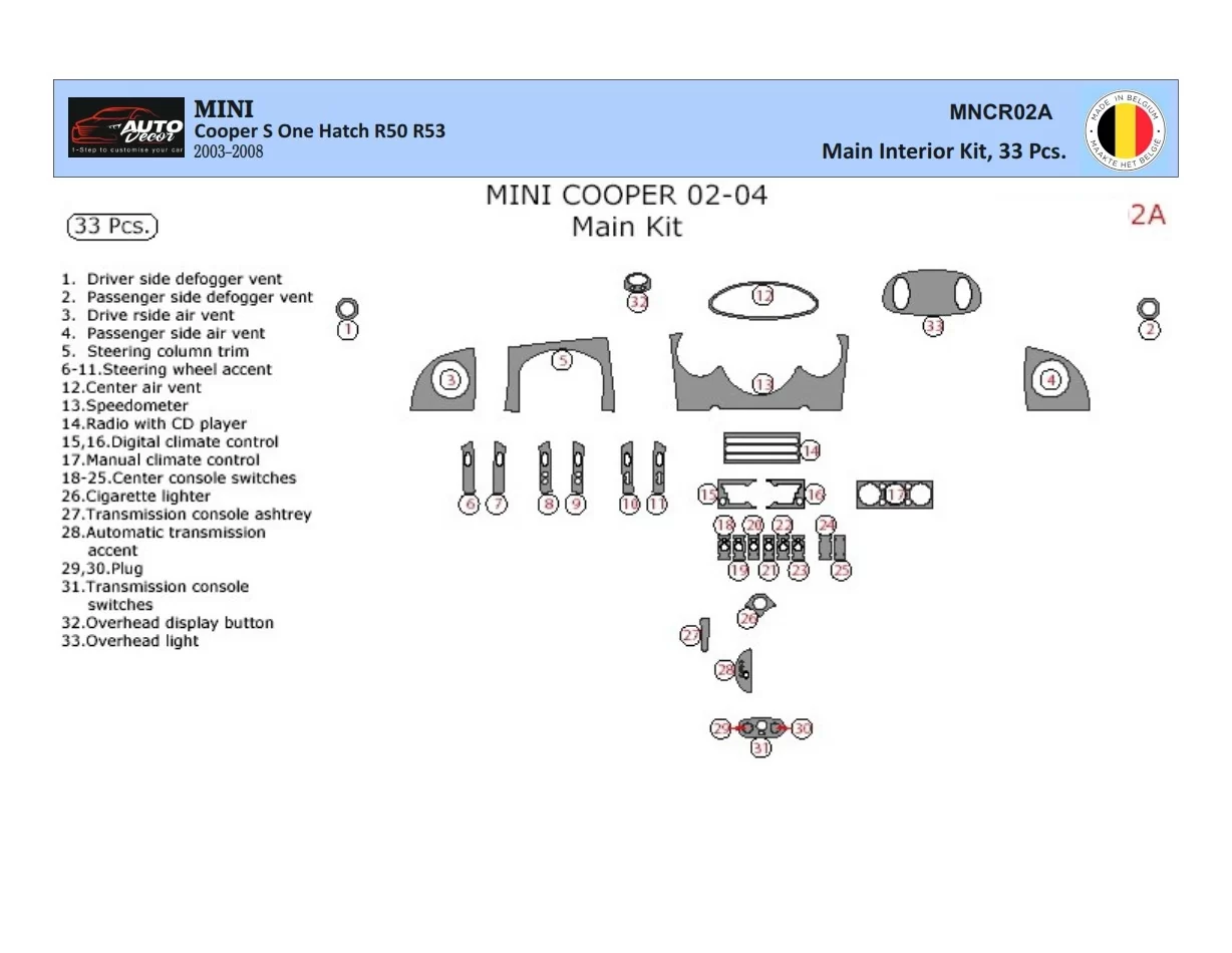 Mini Cooper R50 R53 2003-2008 3D súprava obloženia palubnej dosky interiéru 33-dielna súprava obloženia palubnej dosky - 1
