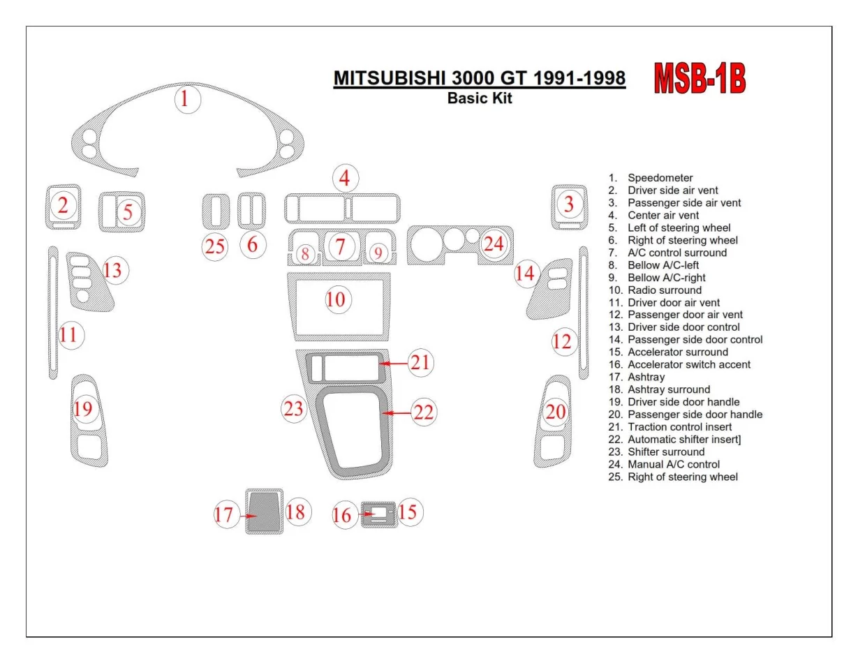 Mitsubishi 3000GT 1991-1998 Základná súprava interiéru BD Dash Dekor Kit - 1