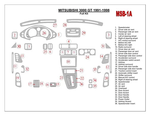 Mitsubishi 3000GT 1991-1998 Kompletná súprava interiéru BD Dash Dekor Kit - 1