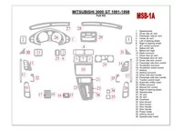 Mitsubishi 3000GT 1991-1998 Kompletná súprava interiéru BD Dash Dekor Kit - 1