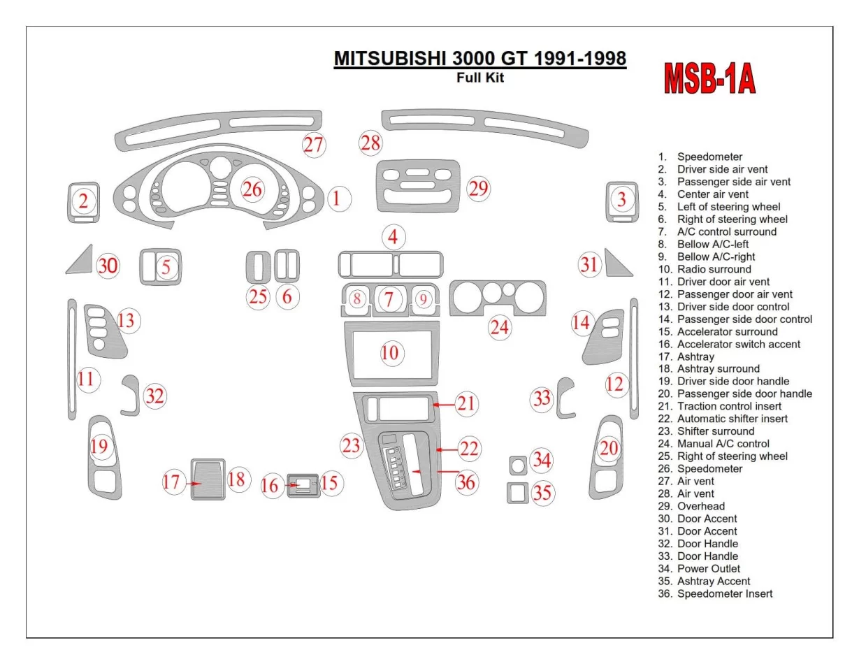 Mitsubishi 3000GT 1991-1998 Kompletná súprava interiéru BD Dash Dekor Kit - 1
