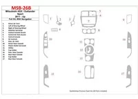 Kompletná súprava Mitsubishi ASX 2011-UP s vnútornou súpravou NAVI BD Dash Trim Kit - 1 Kompletná súprava Mitsubishi ASX 2011-UP s vnútornou súpravou NAVI BD Dash Trim Kit - 1