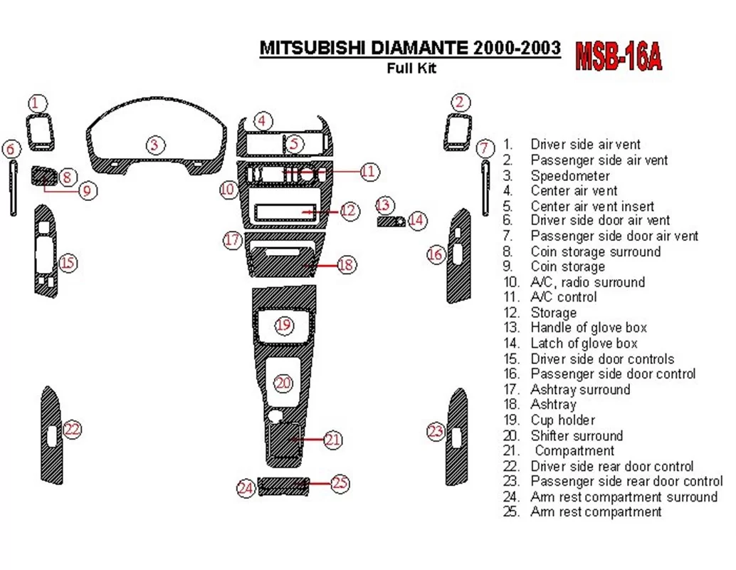 Mitsubishi Diamante 2000-2003 Kompletná súprava interiéru BD Dash Trim Kit - 1