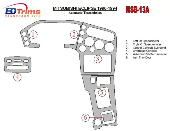Mitsubishi Eclipse 1990-1994 Súprava obloženia interiéru automatickej prevodovky BD - 1