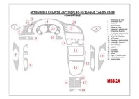 Mitsubishi Eclipse 1995-1999 Skladacia strecha-Kabrio Interiér BD Obloženie palubnej dosky - 1 Mitsubishi Eclipse 1995-1999 Skladacia strecha-Kabrio Interiér BD Obloženie palubnej dosky - 1