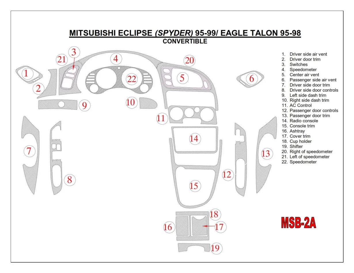 Mitsubishi Eclipse 1995-1999 Skladacia strecha-Kabrio Interiér BD Obloženie palubnej dosky - 1