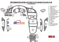 Mitsubishi Eclipse 1995-1999 Skladacia strecha-Kabrio Interiér BD Obloženie palubnej dosky - 2 Mitsubishi Eclipse 1995-1999 Skladacia strecha-Kabrio Interiér BD Obloženie palubnej dosky - 2